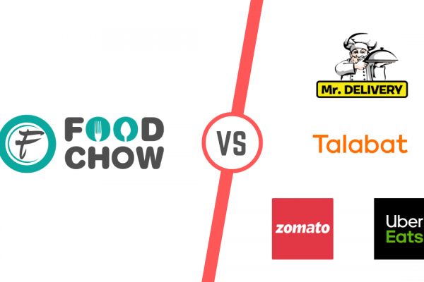 Food Ordering System: Foodchow Vs Zomato, Swiggy