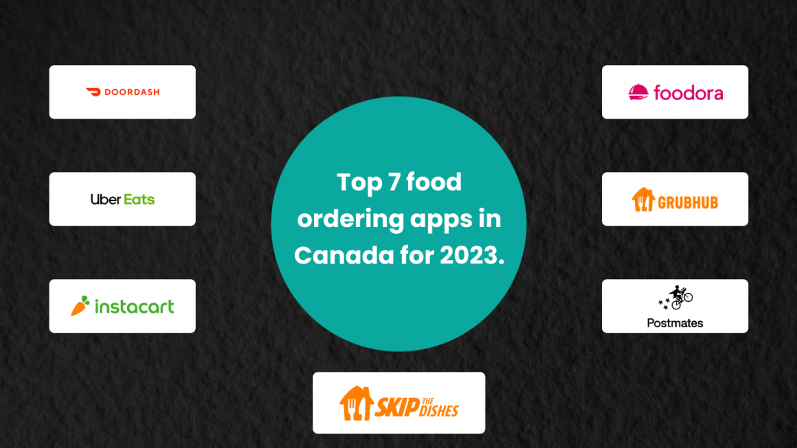 Top 7 food ordering apps in Canada for 2023